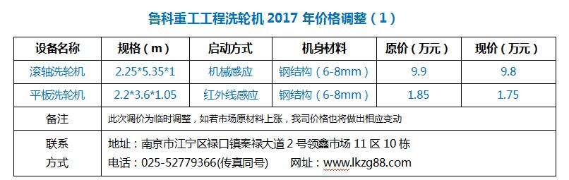 工程洗輪機價格