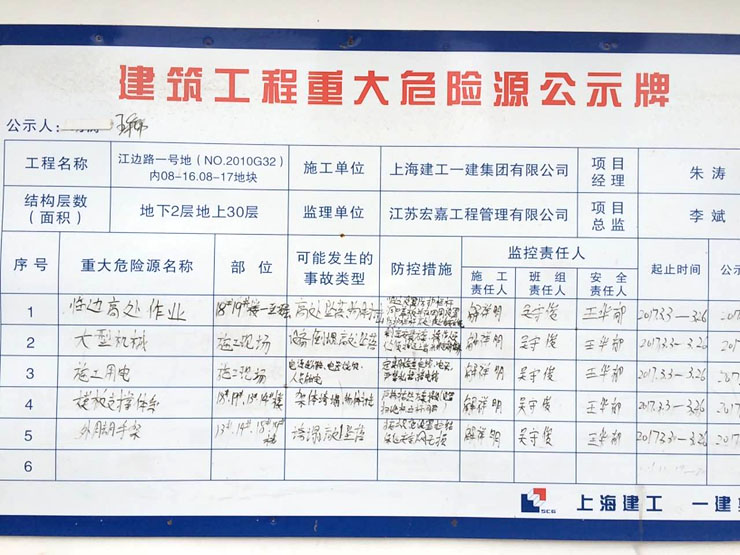 5月27日上海二次構造柱泵合作上海建工江邊路項目