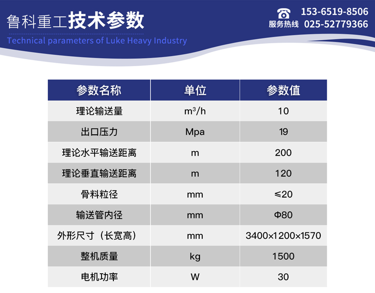 小型混凝土泵 小型混凝土泵